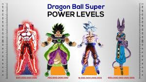 Maybe you would like to learn more about one of these? Dragon Ball Super Manga Version Power Levels Youtube