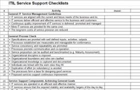 Itil Checklist And Process Template Checklist Checklist Template Templates
