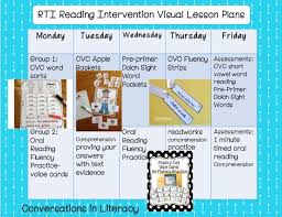 Reading Lesson Plans And Rti Visual Plans Reading Lesson Plans Reading Lessons Rti Reading