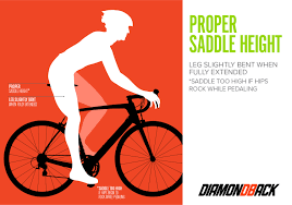 Find Your Perfect Fit Diamondback Bikes Ride Diamondback
