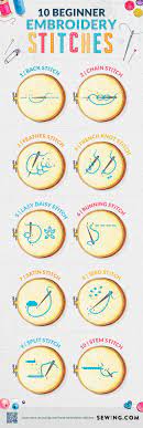 An embroidery stitch is a specific way of pulling the needle through the fabric so that the thread lies on it in a certain way. 17 Hand Embroidery Stitches Every Sewer Should Know Infographic