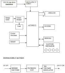 Project report digital display using microcontroller. Ec 4486 Prepaid Energy Meter Electronics Project Report Free Final Year Wiring Diagram