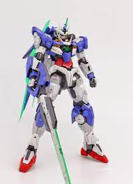 modeler rui model title n x2f a modification type conversion build custom paint job custom details gundam custom build custom gundam gundam wallpapers