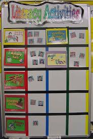 Small Group Rotation Chart Kindergarten Classroom