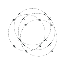 The psychological effects of order 66. How To Fly Circle To Land Approaches More Safely