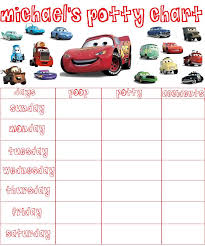 Cars Potty Training Charts For Boys Fisher Price Potty Seat