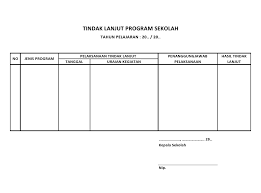 Pada contoh program kerja tahunan kepala sekolah sd ini diuraikan mengenai program kerja: Contoh Program Sekolah Wogoodsite