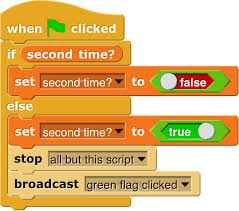 Scratch 2.0 Tutorial Video:When Green Flag Clicked - Youtube