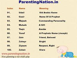 Fairly common among muslim boy names, it literally means 'knowledge'. Muslim Baby Boy Names With Meaning