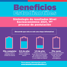 Preguntas frecuentes y chat del área financiera. Facebook