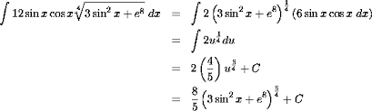 Review Of Integration Techniques