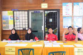 Muhamad sharip kolej vokasional datuk seri abu zahar isnin kolej vokasional datuk seri mohd. Facebook