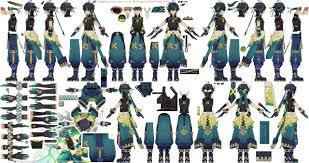 Archive — Model references for Kinich and Kuhul Ajaw -...