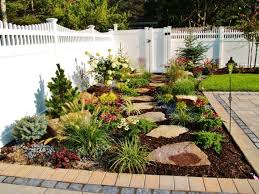 Simple Garden Designs For Front Of House In Kerala Gartengestaltung Ideen Gartengestaltung Garten