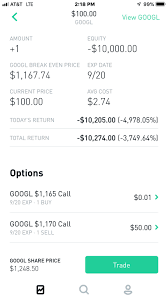 Reddit penny stocks aren't for everyone. Td Ameritrade No Options Buying Power Best Penny Stocks To Invest In Reddit Discovery Optometry