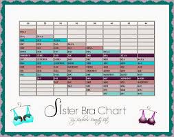 Your Correct Sister Bra Size By Barbies Beauty Bits