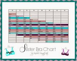 your correct sister bra size by barbies beauty bits