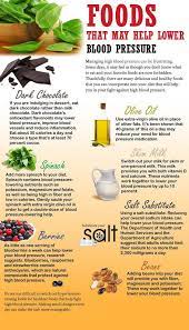 Pin On Heart Healthy Recipes