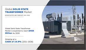 List of transformer distributor in colombia. Solid State Transformers Market Analysis 2028 Product Type Application