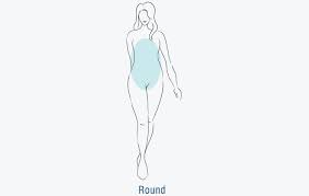 The algorithm used in this calculator is based on a study published in the international journal of clothing science and technology, which breaks down the body shapes of women into 7 categories 1. 12 Women S Body Shapes What Type Is Yours
