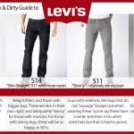 Wellcultured The Quick And Dirty Levis Sizing Guide
