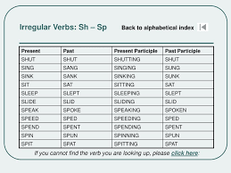 irregular verbs powerpoint presentation
