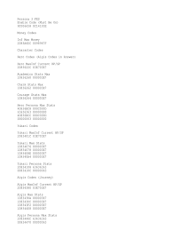En la versión de psp persona 3 portable se añadió una protagonista femenina (llamada kotone shiomi en la adaptación teatral), con un . Gameshark Codes For Persona 3 Fes Pdf Leisure Sports