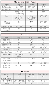 Standard Furniture Sizes Microjivvy