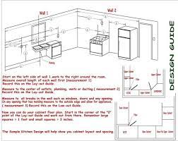 Kitchen Design Guide Kitchen Cabinets Design Layout Kitchen Design Plans Kosher Kitchen Design