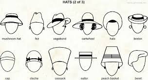 Fun And Facts With Kids National Hat Day Types Of Hats For Women Fancy Hats Hats Vintage