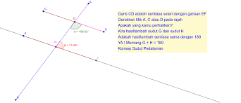 We found one dictionary with english definitions that includes the word selari: Sudut Pedalaman Geogebra