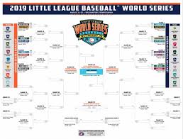 Little League World Series 2019 Scores Updated Bracket Results How To Watch Llws Games Live Sporting News Little League Baseball World Series World Series