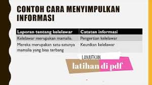Dec 20, 2020 · saat hibernasi kelelawar little brown bisa tidak bernapas selama 48 menit lo. Materi 2 Meyimpulkan Informasi Teks Laporan Percobaan Kelas Ix Spaal 21 Youtube