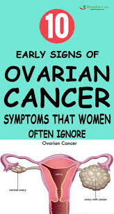 Cancer is a disease in which some of the body's cells begin to divide without stopping, and spread into surrounding tissue. 10 Early Signs Of Ovarian Cancer Symptoms That Women Often Ignore Remedies Lore