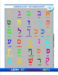 Hebrew Aleph Bet Chart