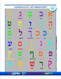 hebrew aleph bet chart