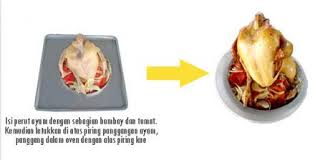 • cuci bersih ayam di bawah air mengalir hingga semua kotoran dan sisa darah larut lalu tiriskan. Resep Hock Indonesia