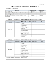 Pentaksiran kemasukan sekolah khusus 2021 | pksr #halatuju #pendidikankerjaya. Mata Pelajaran Teras Tingkatan 1
