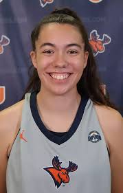 2023-2024 Women's Basketball Roster