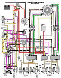 We have thousands of engine parts for johnson outboard boat motors. 31 Johnson Tilt And Trim Wiring Diagram Wiring Diagram Database