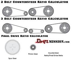 Driftmission Com Cs Tools Driftmission Your Home For Rc Drifting
