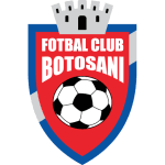 09.05.21 19:00 romania championship round cs universitatea craiova botosani 1 2 2 3. Botosani Fcsb H2h Botosani Fcsb Head To Head Results