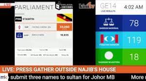 Keputusan pru14 dun setiap negeri. Live Keputusan Kupas Pru14 Youtube