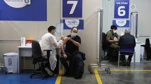 It was first identified in december 2019 in wuhan,. Israel Coronavirus Cases Soar Even As It Pushes On With Vaccine Drive Financial Times