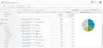 We did not find results for: Molecular Biology Research Journal Impact Factor List