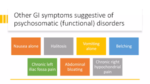 Image result for Chronic Functional Vomiting