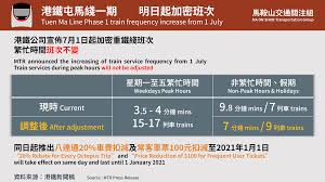 而據指，屯馬綫在繁忙時間將會約 3 分鐘一班列車。 港鐵估計，日後經屯馬綫由紅磡站去土瓜灣站只需 6 分鐘，去鑽石山站則只需 12 分鐘，較現時東鐵轉觀塘綫快 8 分鐘，而屯門去烏溪沙則要一小時左右。 Facebook