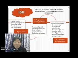 Skop kerajaan persekutuan ditakrifkan oleh u. Peranan Kerajaan Persekutuan Dan Kerajaan Negeri Dalam Pembiayaan Kewangan Pendidikan Youtube