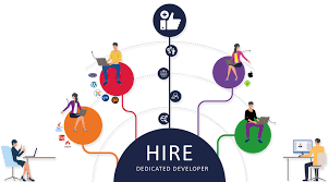 You might be searching for ways to hire app developers in india when you reached this blog. Hire Dedicated Developers India Expert Web App Software Developer