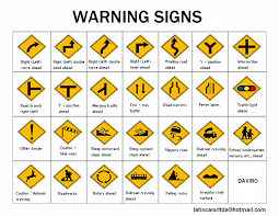 Japan Traffic Warning Signs Driving Basics Traffic Warning Signs Learning To Drive